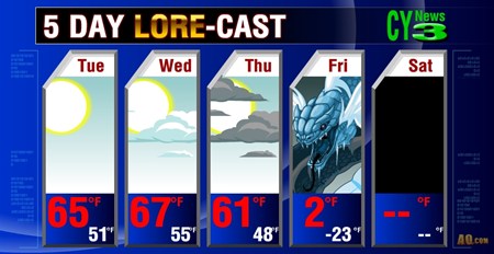 LOREcast.jpg LOREcast.jpg